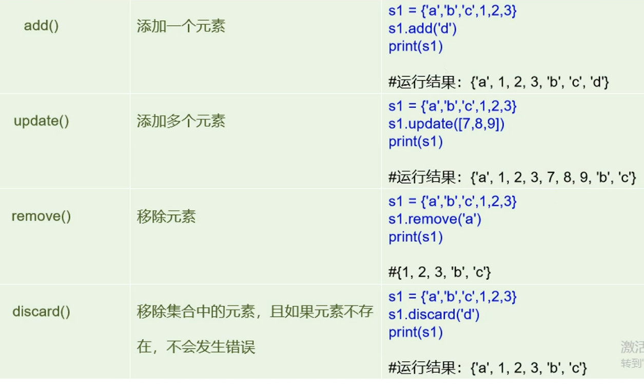 python4-CSDN博客