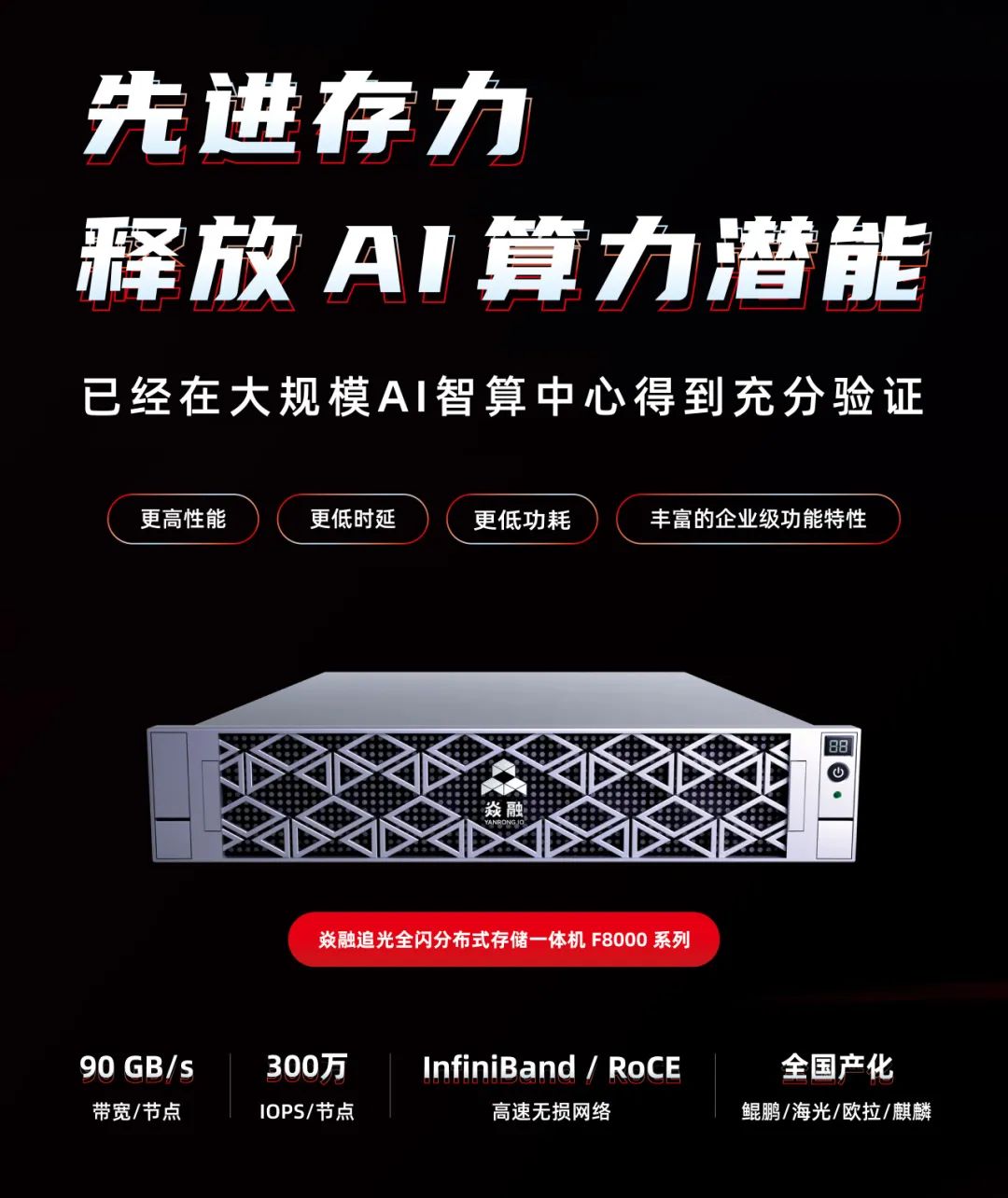 焱融全闪鼎力支撑千卡级智算中心项目落地_人工智能_YAN_RONG_TECHNOLOGY-九章云极普惠算力