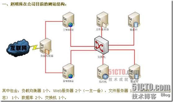 clip_p_w_picpath002