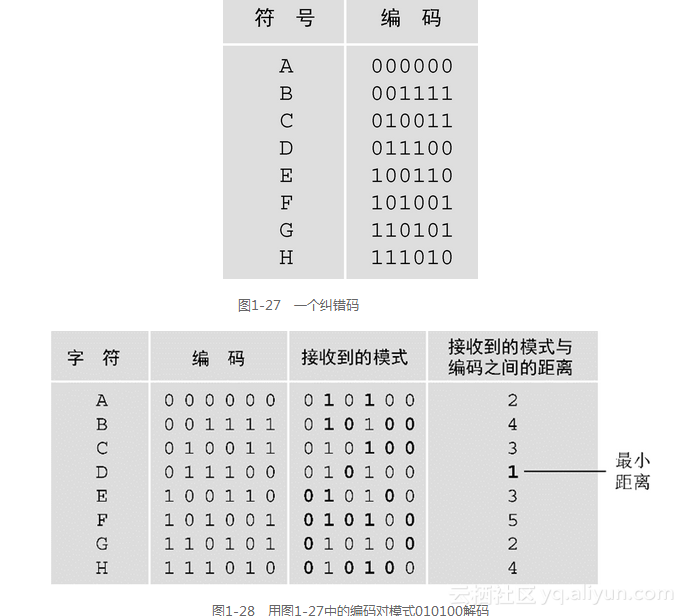 3d5f442d3adb2029c34d57ac0af80f0b038c6f2e
