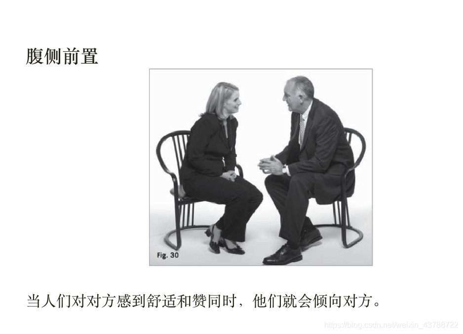 躯干语言示例