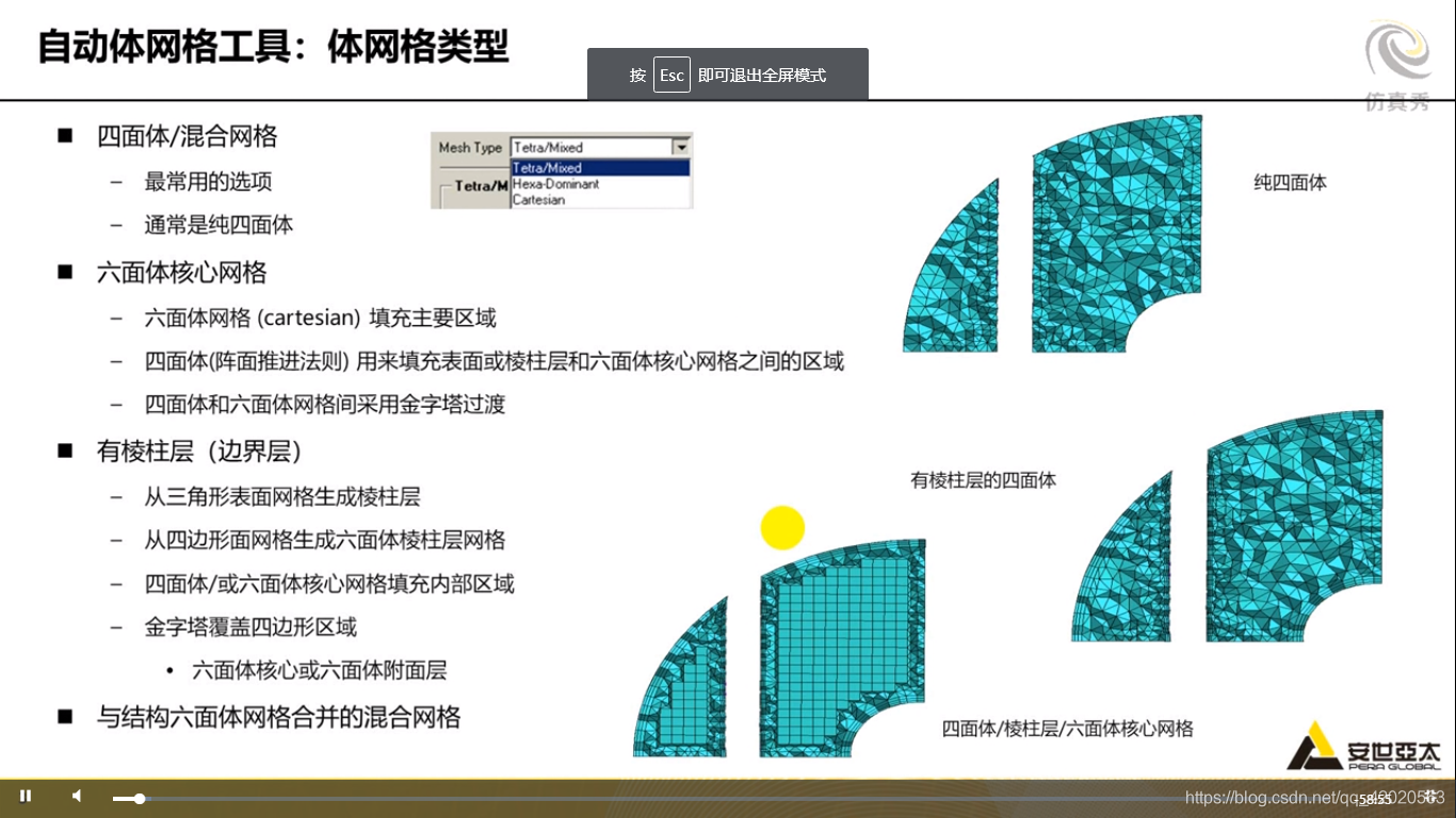 ICEM CFD笔记（3）-CSDN博客
