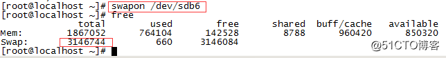 Linux文件系统之swap