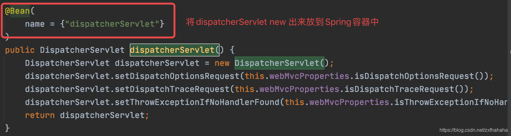 【SpringBoot】SpringMVC自动配置原理及扩展Spring MVC_contentnegotiatingviewresolver ...