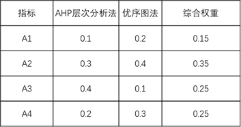 adedb792dedce29ef79bf2b27b327a36.png