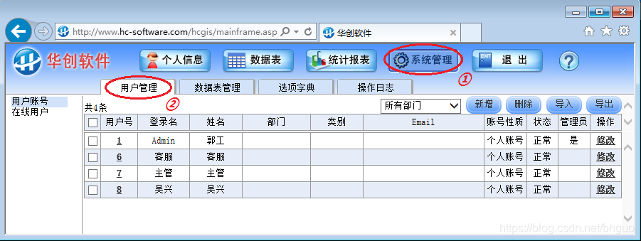 （图38：华创网表-开设用户账号）