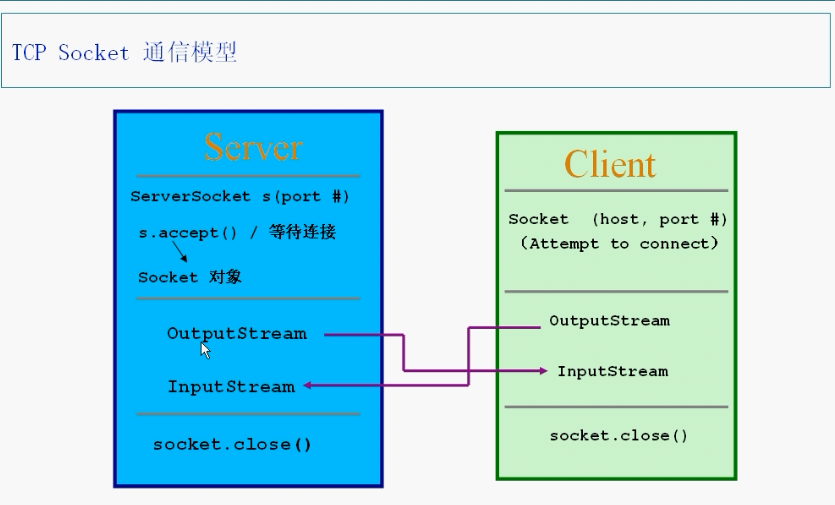 image-20201002135458506