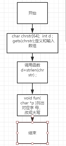 1581833-20190412173018379-2088839488.png