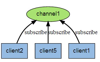668104-20170918104204009-1498245306.png