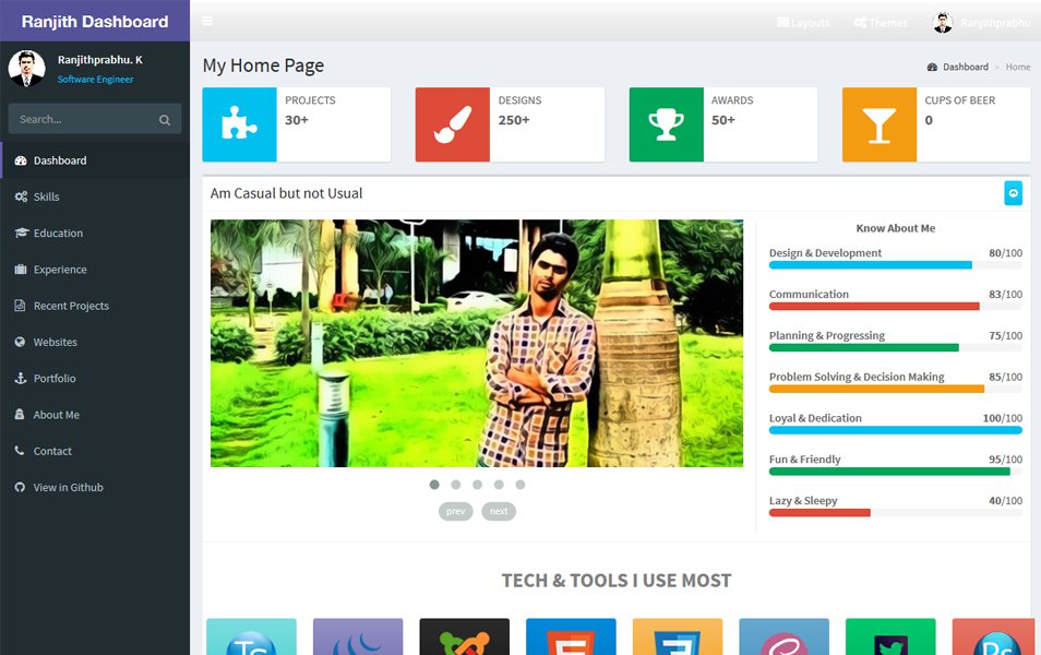 Bootstrap Angular Dashboard