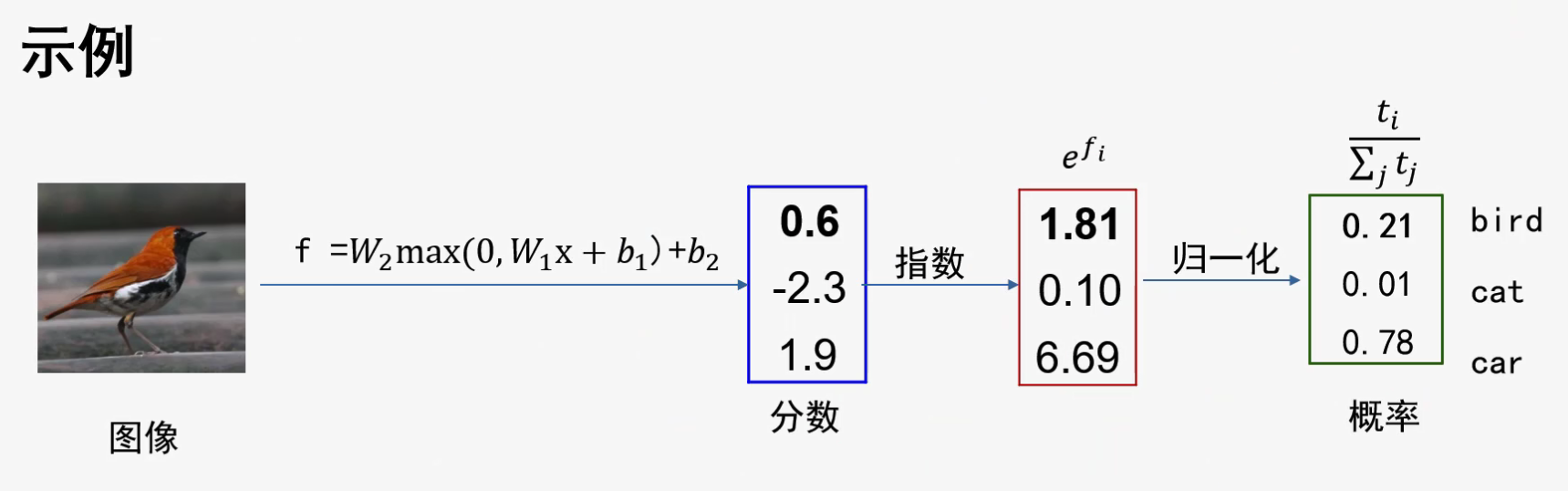 image-20210928104202971