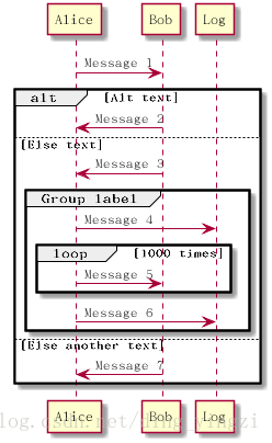 图 1-9