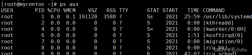 On linux process status - Programmer Sought