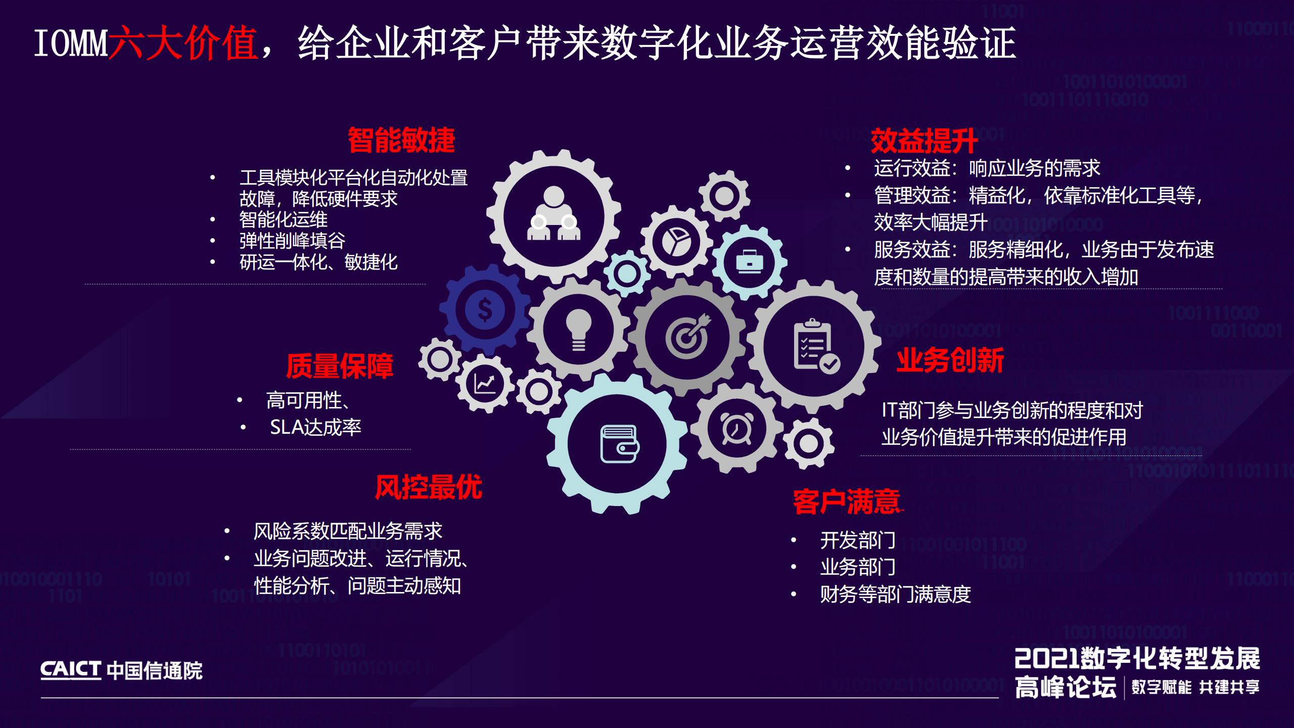 企业IT数字化能力和运营效果成熟度模型及系列标准解读