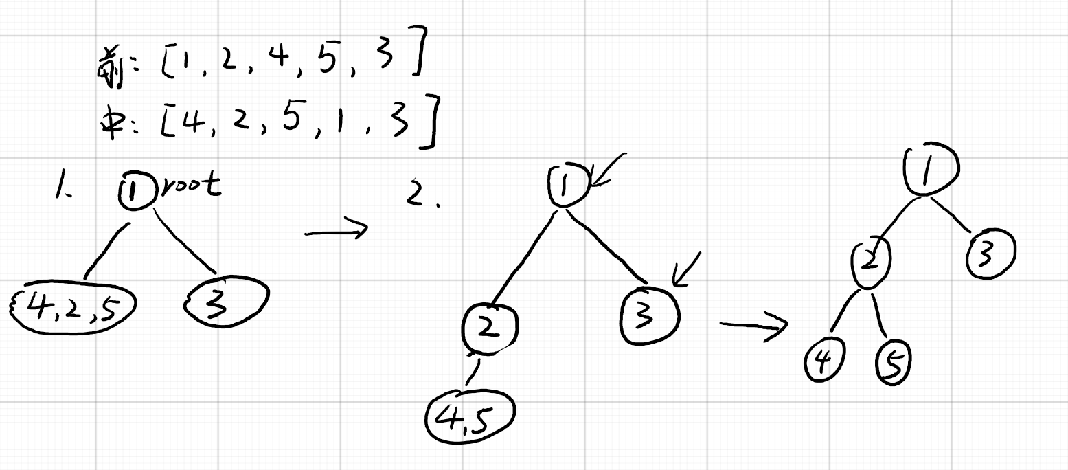 image-20210912124427651