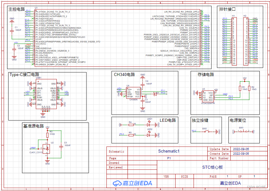 初学者绘制PCB:跟随@未来电子工作室的教程实战-CSDN博客