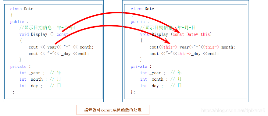 这张图片来自比特科技有限公司：在这里插入图片描述