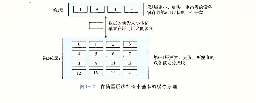 1073846-20171118165423906-328795281.png