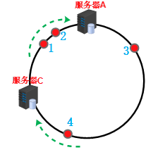 Alt text