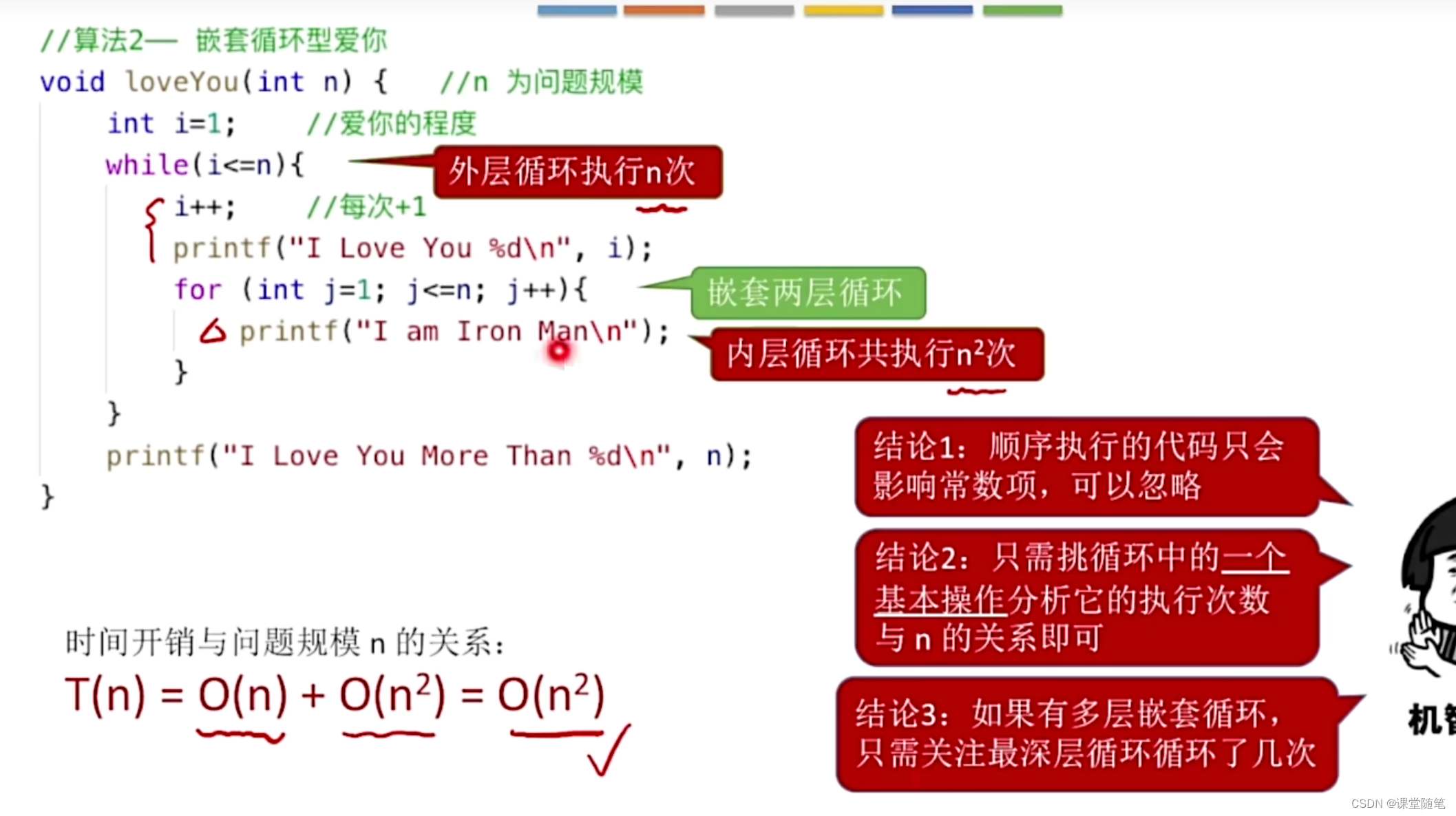 (数据结构)算法的时间复杂度_数据结构频度-CSDN博客