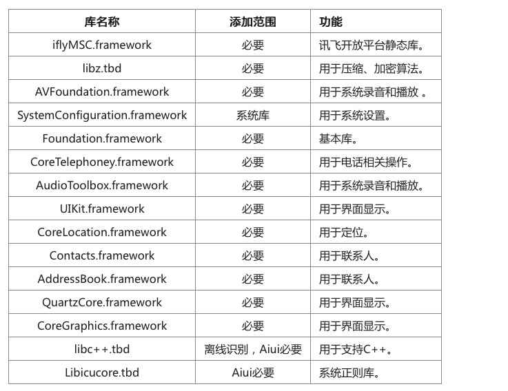 输入图片说明