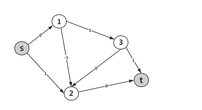 1149206-20170730105214474-369724267.png