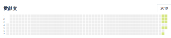 1580843-20190531235731124-945348538.png