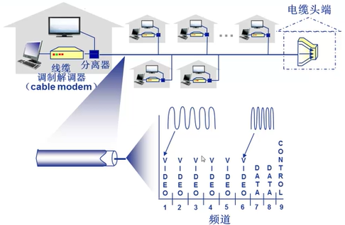 image-20221005162928862