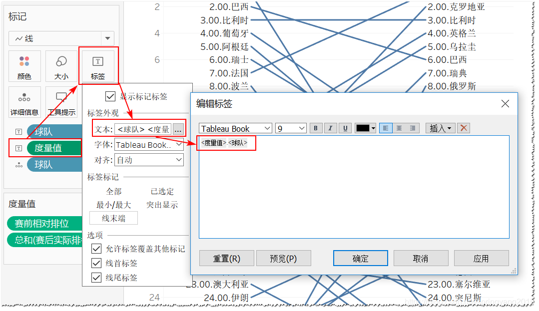 图：设置"度量值"标签示例