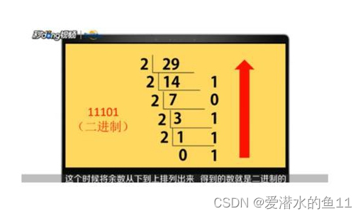 公网IP与私网IP作用及转换过程