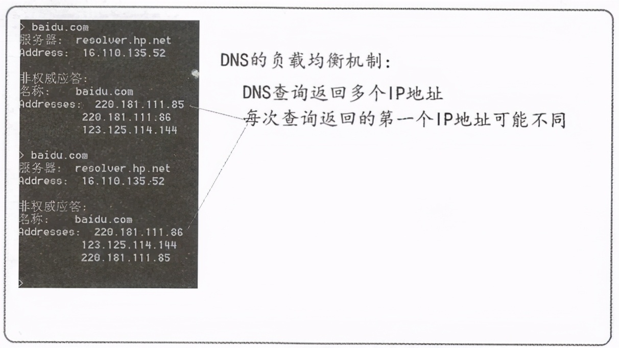 架构解密从分布式到微服务：分布式系统的基石：TCP/IP