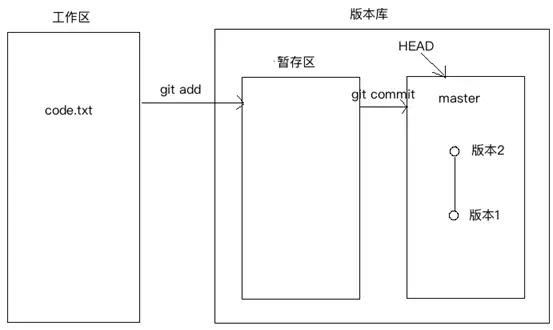 12192974-fe3163e13294396c.png