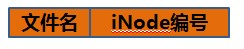 1290756-20181125110656821-1299741371.png