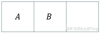 互斥事件的概念和公式_【AP统计】事件间的关系(The relationships between events)-CSDN博客