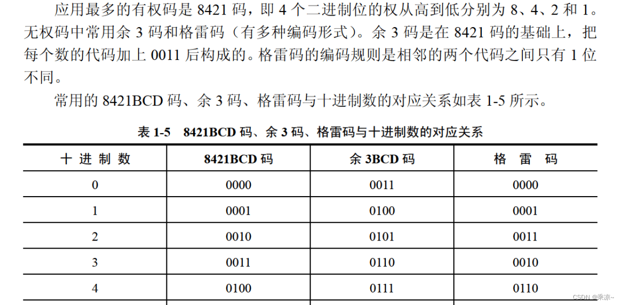在这里插入图片描述 https://i-blog.csdnimg.cn/blog_migrate/2fe5ef5ff681d8db7e008e3f02bfacb5.png