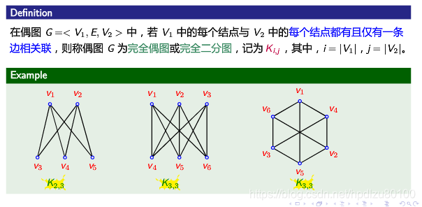 离散数学学习笔记——第十讲——特殊图（9.3偶图）