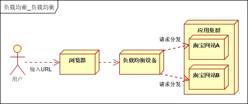 13638982-08394547257396e7.png