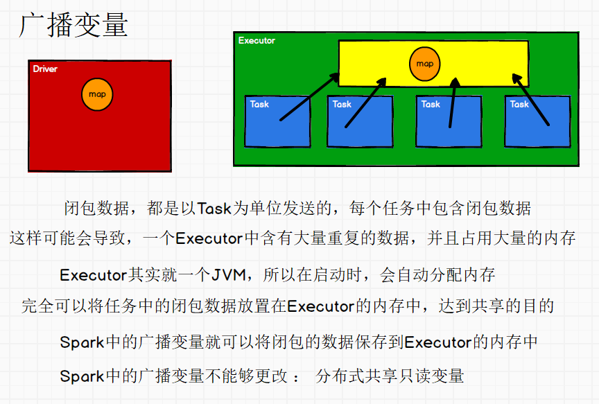 image-20210715154317355