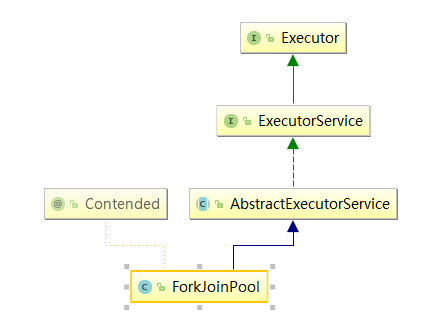 image-20220111134910595