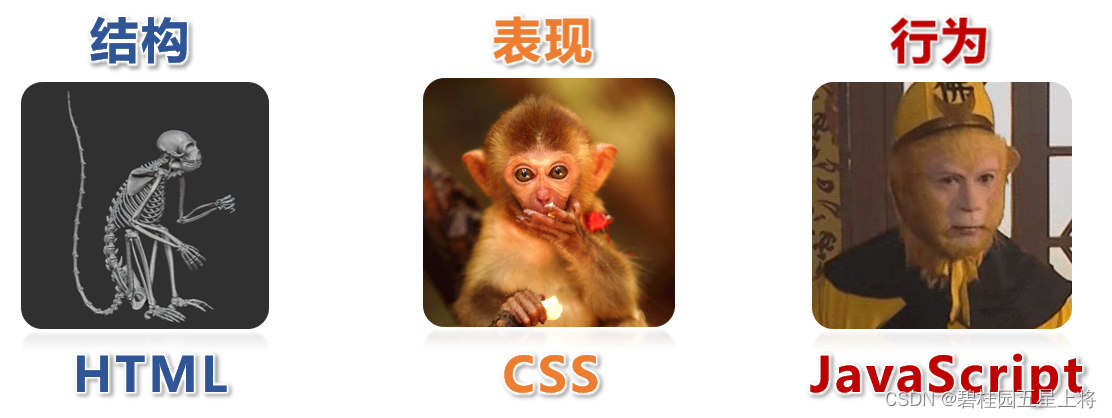 [外链图片转存失败,源站可能有防盗链机制,建议将图片保存下来直接上传(img-6i6bsSLF-1686843221472)(C:\Users\tanhao\Desktop\6.png)]