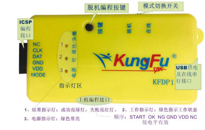 f57a56c09cd9bf1f028b10b59ced88bd.png https://i-blog.csdnimg.cn/blog_migrate/300537647f351d24111589dbd94c1f22.png