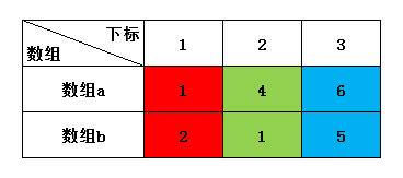 b71f95bd43c271b9c505004067bf988b.png