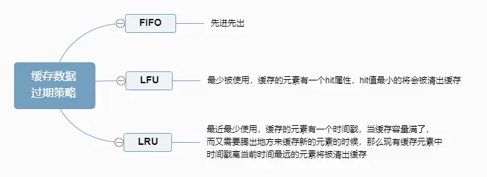 webp
