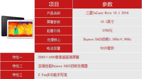 十项全能 2013年大尺寸Android平板横评 