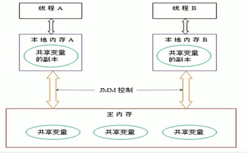 image-20231204164949133