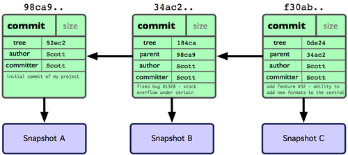 image-20240117162928307