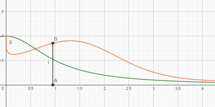 5aaf31aeb37d94e375b78c1bd6e8f4c6.gif