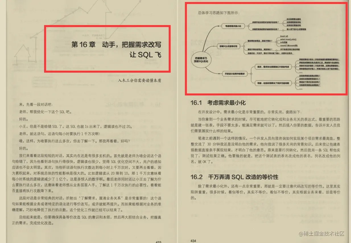 阿里P8纯手写SQL文档：收获不止SQL优化抓住SQL的本质
