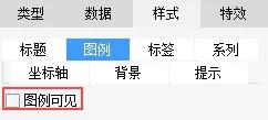数据分析想要酷一点？这个超火的动态图表，你一定要学会