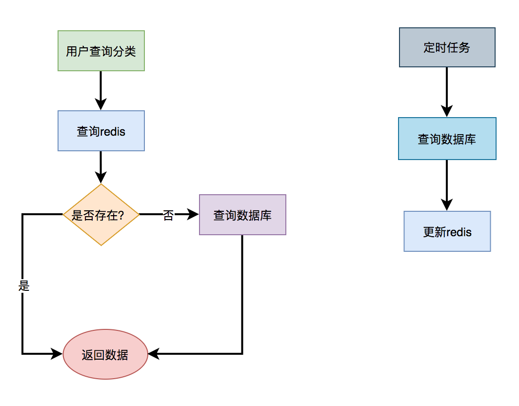 c8b468104127855eb1339511c4543c79.png
